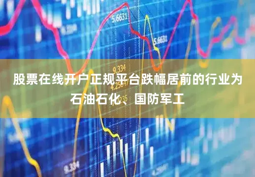 股票在线开户正规平台跌幅居前的行业为石油石化、国防军工